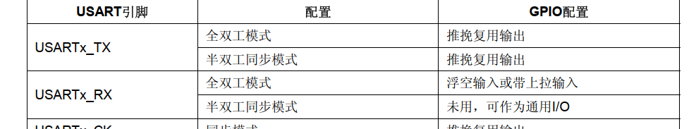 ESP32定时器中断可以抢占吗_stm32_02