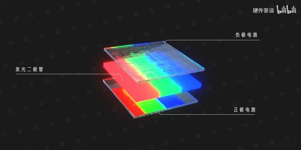 oled adress 0x78 改成0X7F_响应时间_02