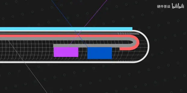 oled adress 0x78 改成0X7F_像素点_05