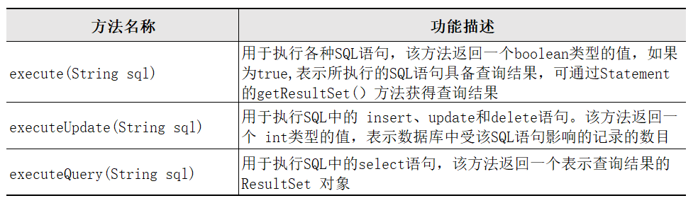 java 开发风格Bcc接口_java_03