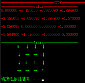 经过几轮迭代后embeding数值过小变成nan_#include_02