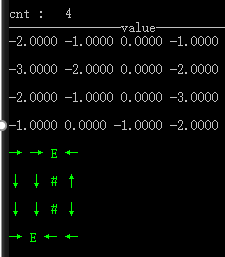 经过几轮迭代后embeding数值过小变成nan_i++_06