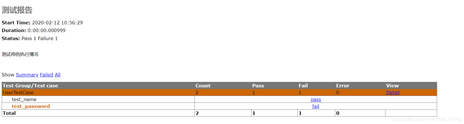 unittest pytest nosetest比对_selenium_02