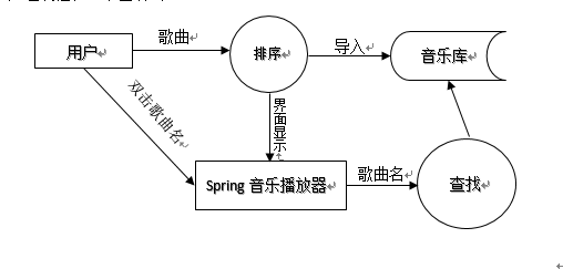 springer期刊的模板_数据库_02