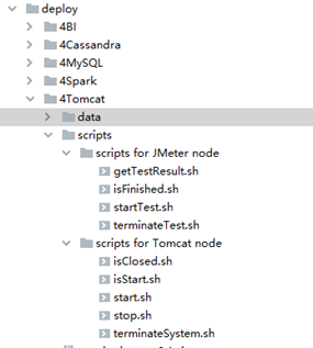 performance_schema_max_table_instances配置多少_spark_05