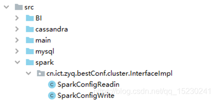 performance_schema_max_table_instances配置多少_spark_10