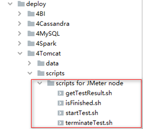 performance_schema_max_table_instances配置多少_spark_15