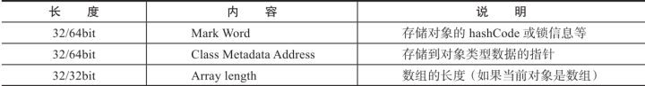 java的thread的逻辑跑了两次_System_12