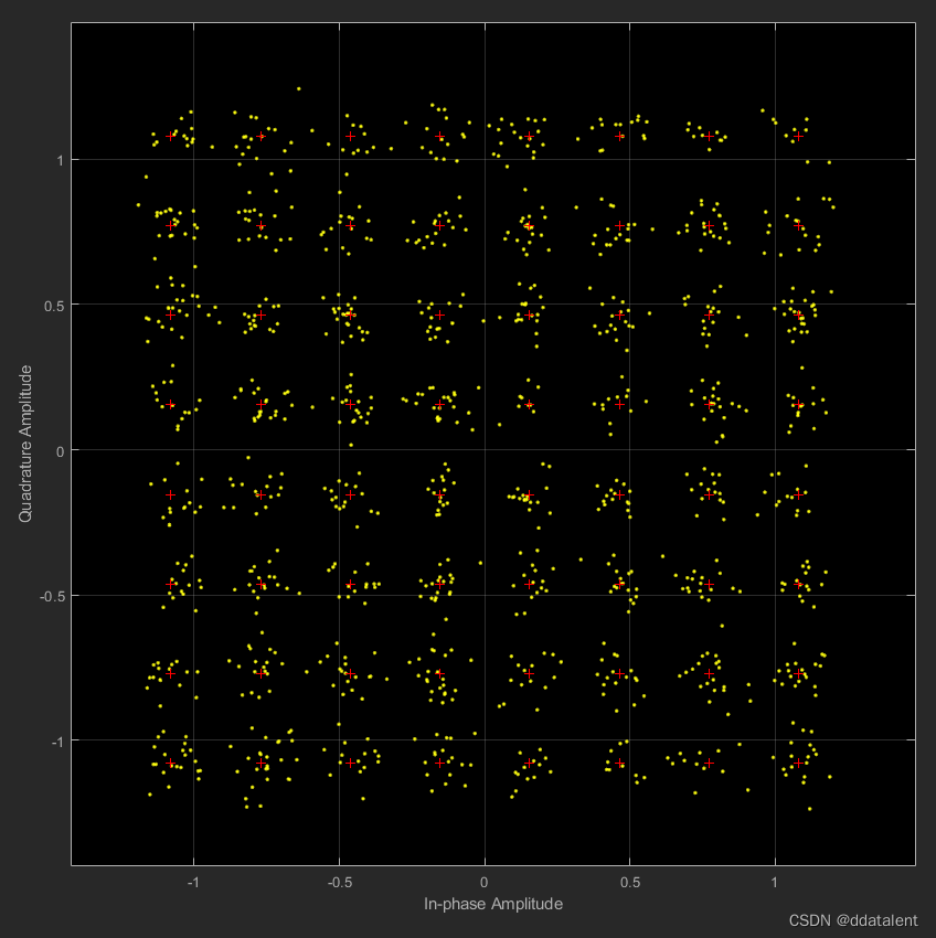 android 硬解码 mjpeg_matlab_05