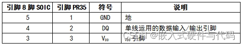 esphome ds18b20_温度传感器_03