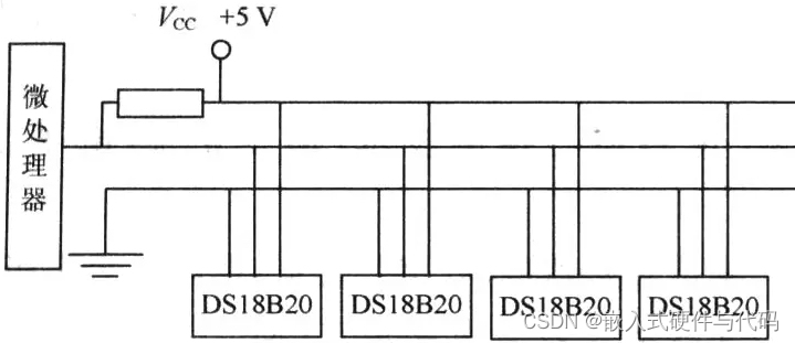 esphome ds18b20_嵌入式硬件_07