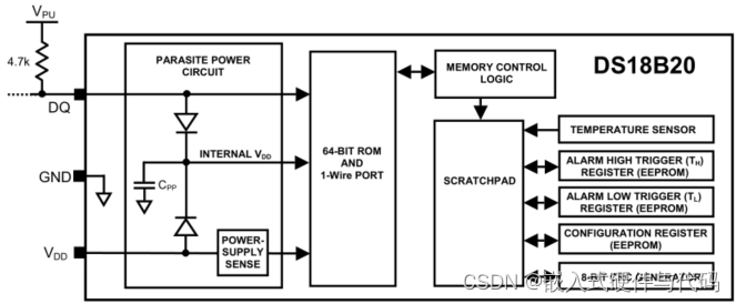 esphome ds18b20_esphome ds18b20_08