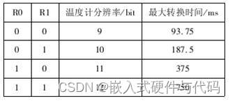 esphome ds18b20_嵌入式硬件_13