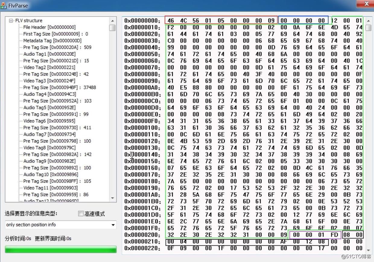 flv文件下载观看python_时间戳