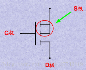 demucs 使用_衬底