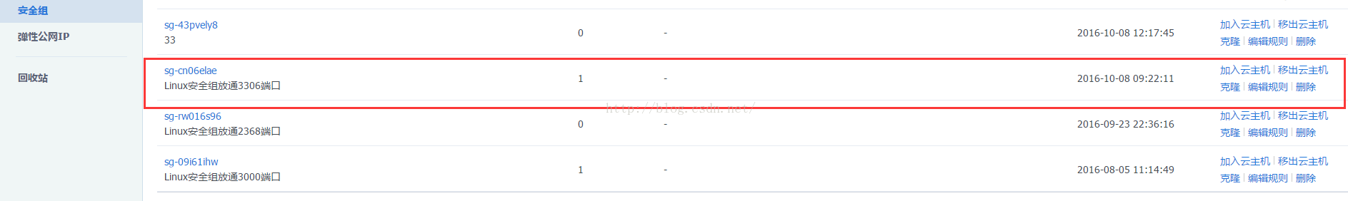 CentOS7配置国内清华源_mysql_04