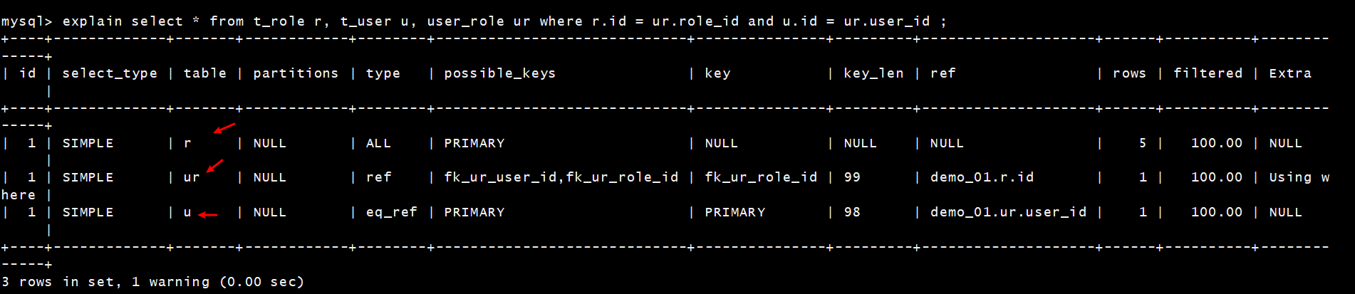 MySQL有id查具体sql语句_sql_03