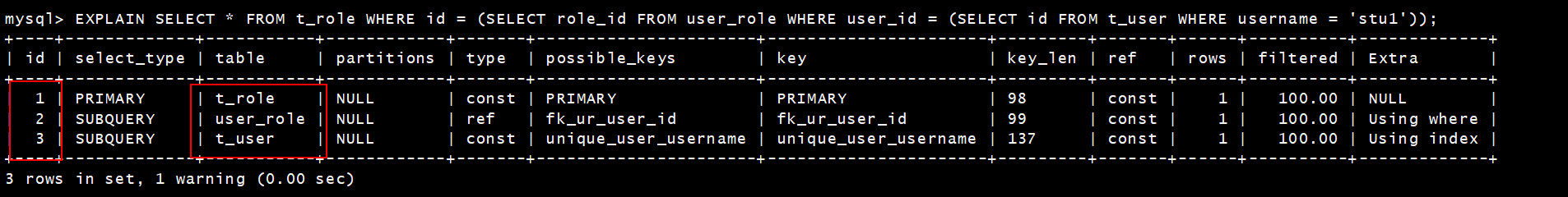 MySQL有id查具体sql语句_MySQL有id查具体sql语句_04