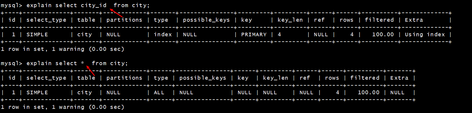 MySQL有id查具体sql语句_MySQL有id查具体sql语句_07