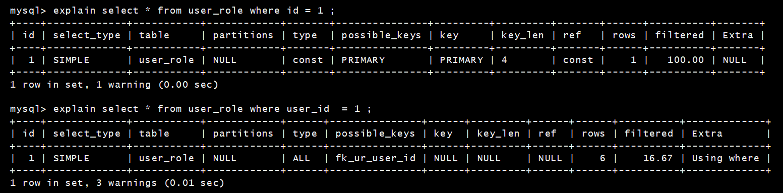 MySQL有id查具体sql语句_索引_10