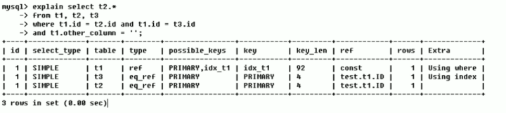 MySQL有id查具体sql语句_java_11