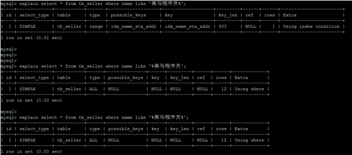 MySQL有id查具体sql语句_java_20