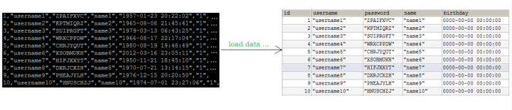 MySQL有id查具体sql语句_索引_30