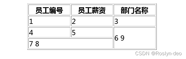 HTML5的横线有几种_HTML5的横线有几种_05