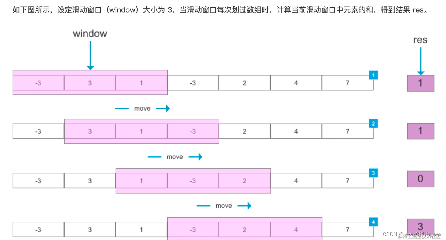 java怎么指定线程最大内存_网络_03