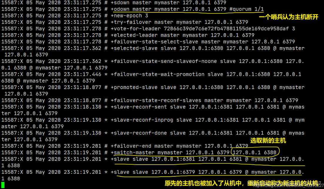 redis能做到毫秒级吗_redis_27