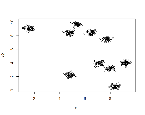 grey model 是监督学习还是非监督学习_r语言_04