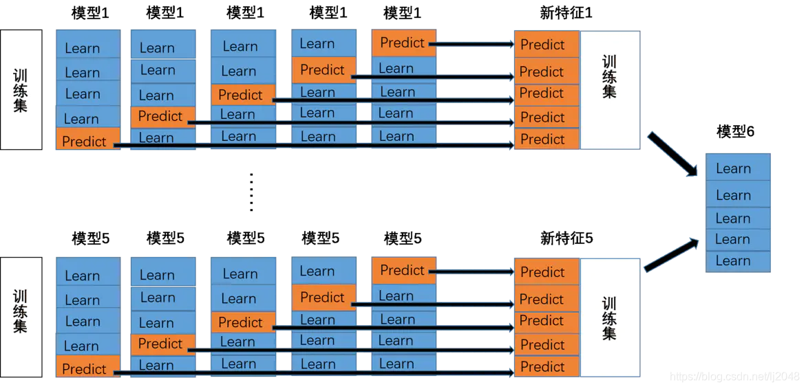 python的timm安装_python的timm安装