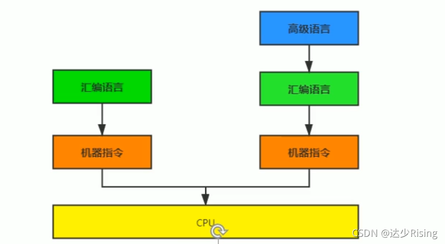 尚硅谷 k8s 安装镜像包_面试_02