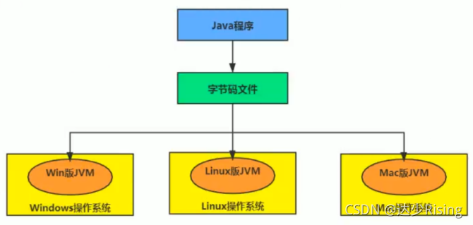 尚硅谷 k8s 安装镜像包_Java_04