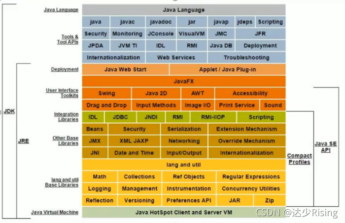 尚硅谷 k8s 安装镜像包_scala_10