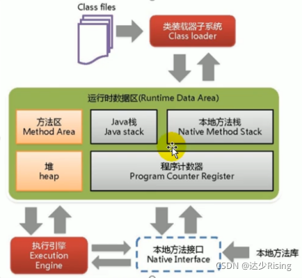 尚硅谷 k8s 安装镜像包_scala_11