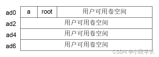 NAS存储 网络架构图_NAS存储 网络架构图_02