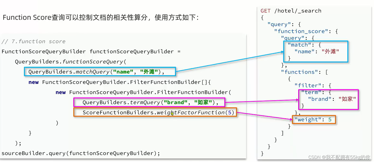 restcloud etl 入门_java_04