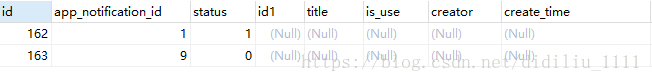 mysql数据库为什么会变成只读_mysql数据库为什么会变成只读_09