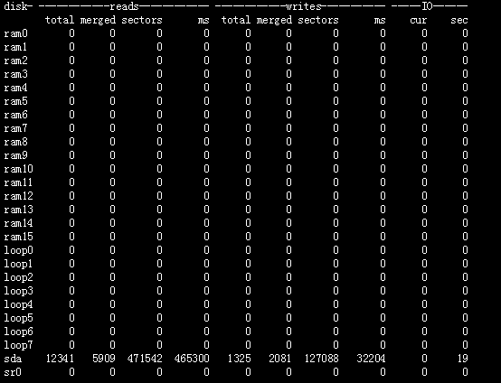 正确获取容器的内存利用率_linux 运行内存信息_04