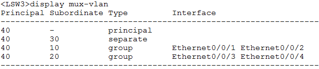 跨交换机VLAN配置 eNsp_Group_04