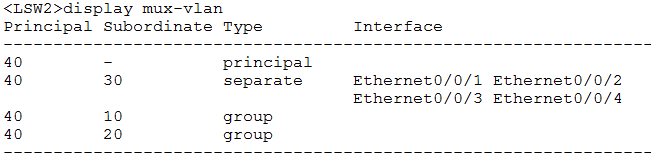 跨交换机VLAN配置 eNsp_网络_05