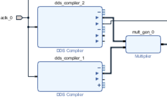 cubemx添加滤波_fpga_12