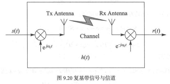 复信号 EMD分解_复信号 EMD分解_20