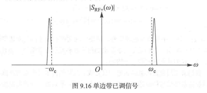 复信号 EMD分解_链路_23