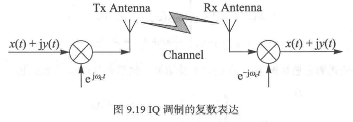 复信号 EMD分解_链路_35