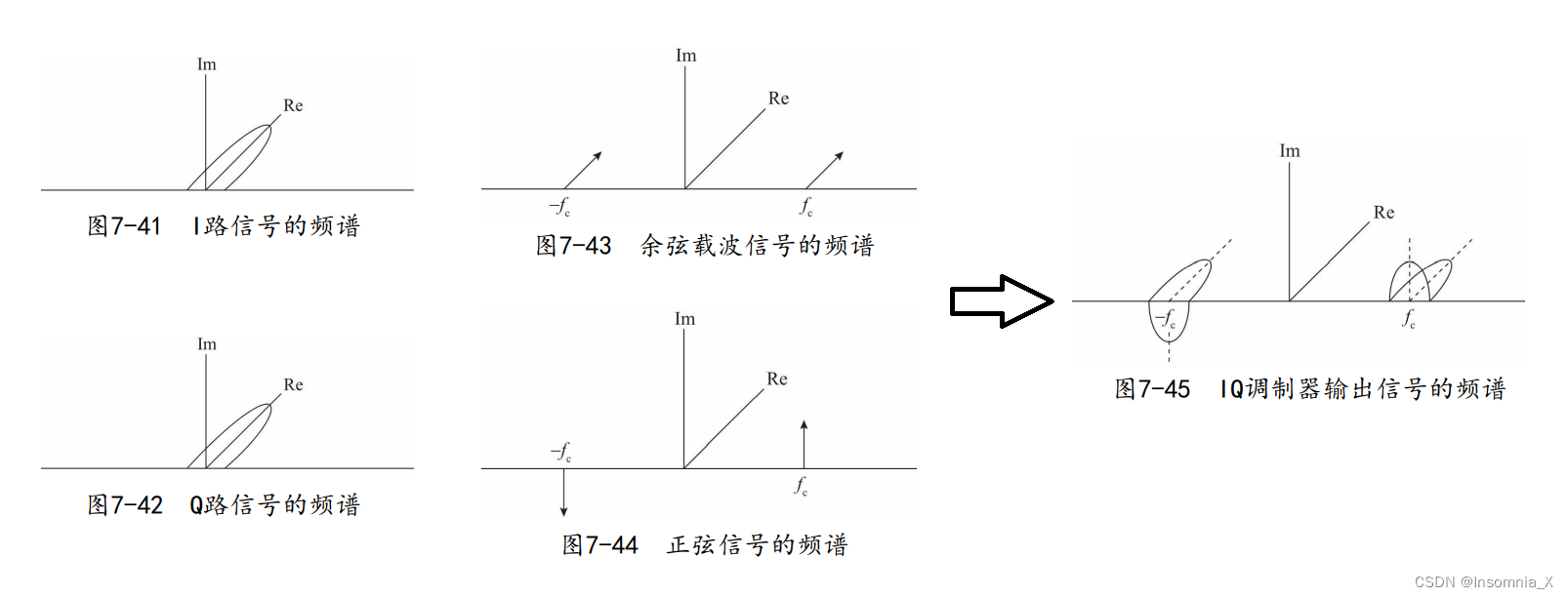 复信号 EMD分解_学习_58