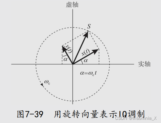 复信号 EMD分解_频域_65