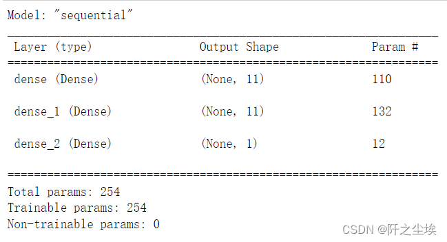 python 多层LSTM_python_02