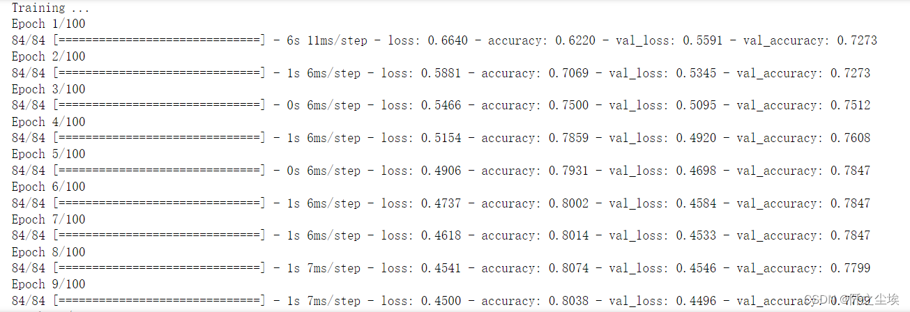 python 多层LSTM_keras_03